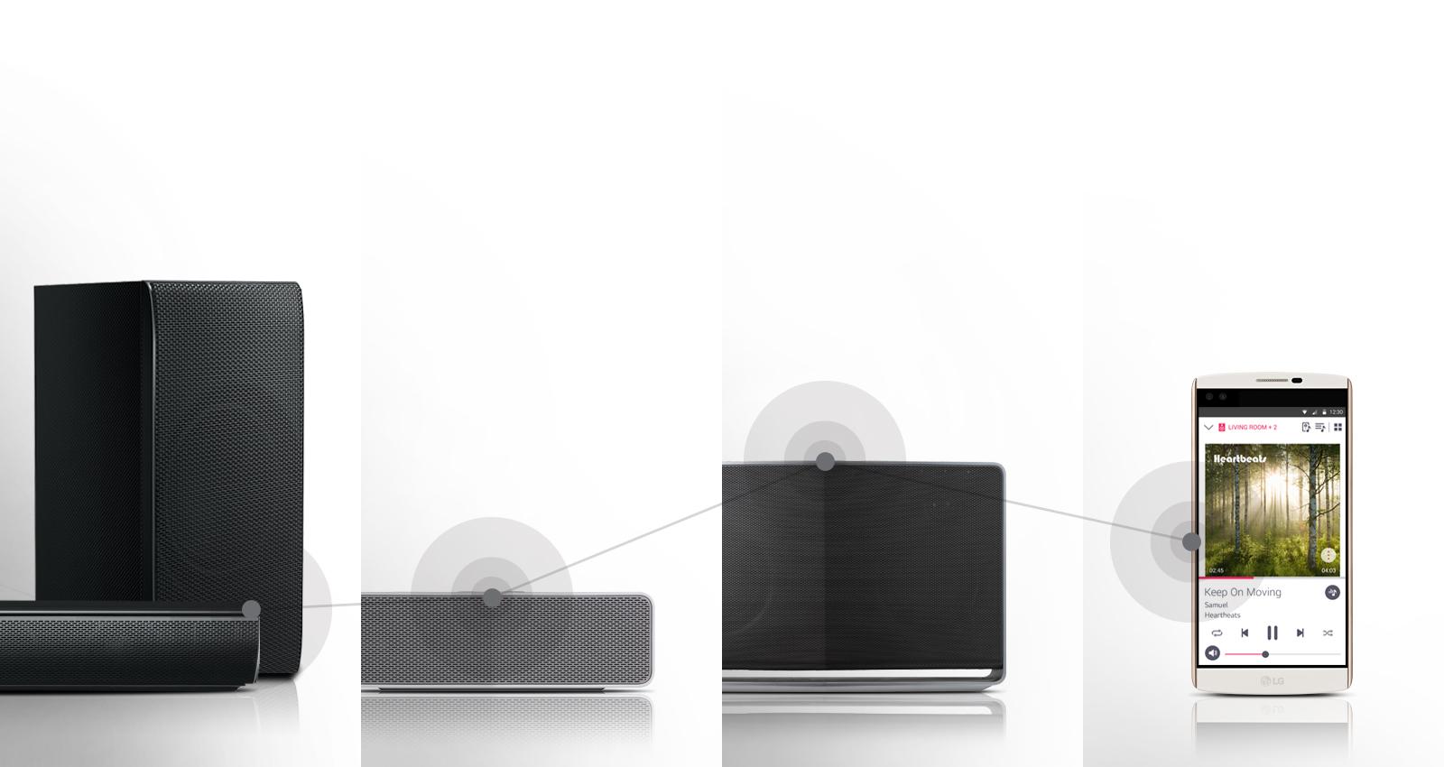 LG SH7B 360W 4.1ch Music Flow Sound Bar w/ Subwoofer LG USA